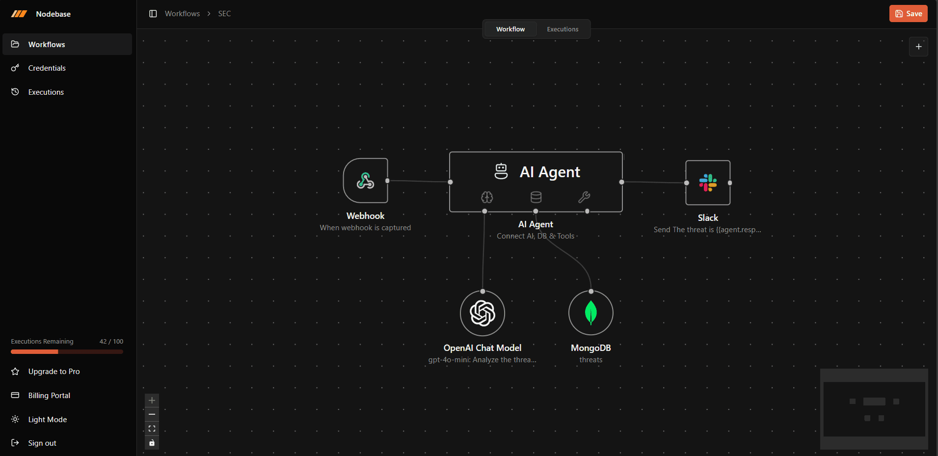 IT Ops workflow - Provision accounts & sync
